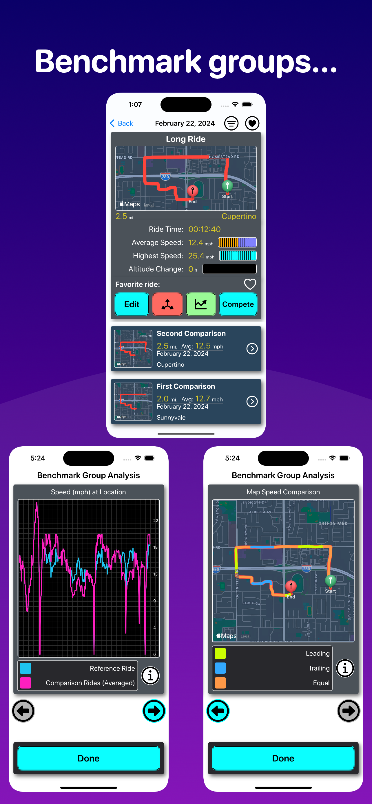 nürLEFT benchmark screenshot